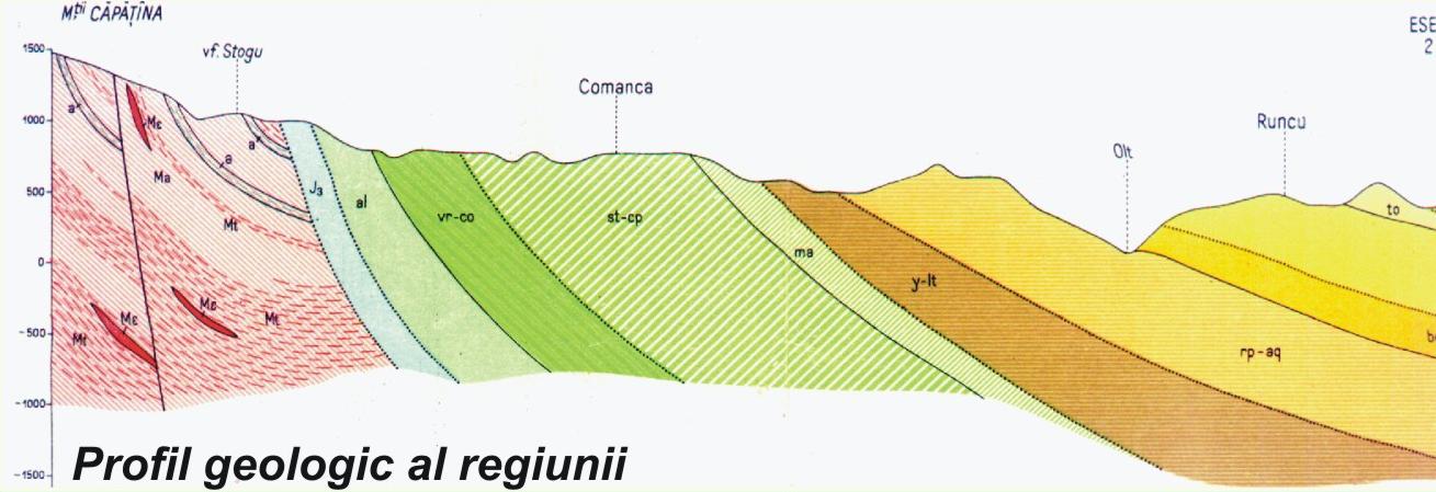 profil-geologic.jpg