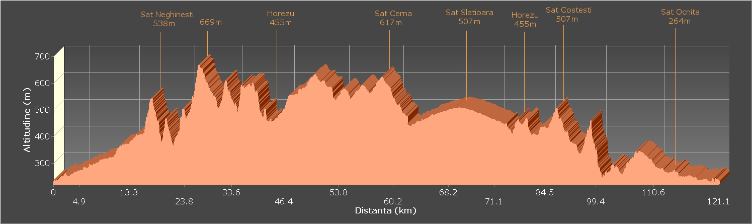 traseu-cicloturism-1.png